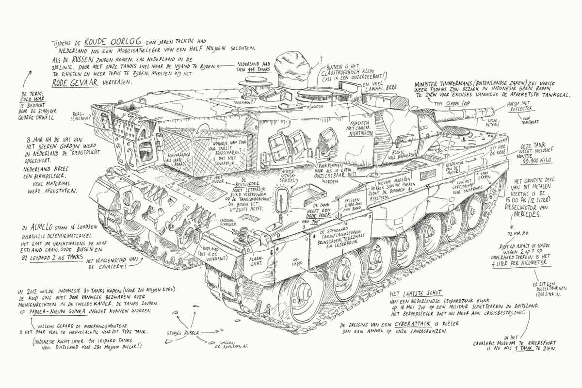 tank - defensie - pantserwagen - schietbuis - dieselmotor