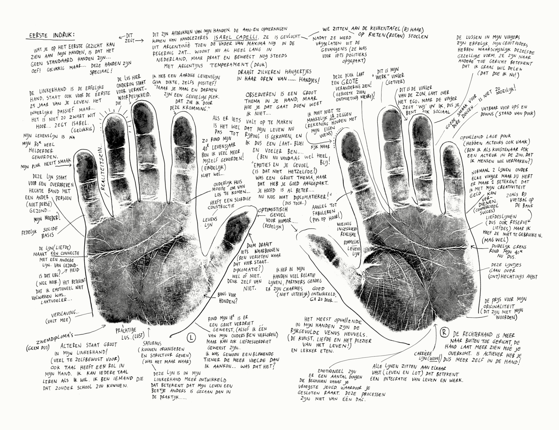 handen - tekst - vingers - vingerafdruk