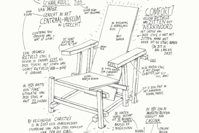 stoel - rietveld - design - schaalmodel